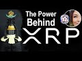 Ripple Largest Shareholder Crypto XRP FUND & Silent Partner, Mr. Kitao Rejects DAITO Bank Directors