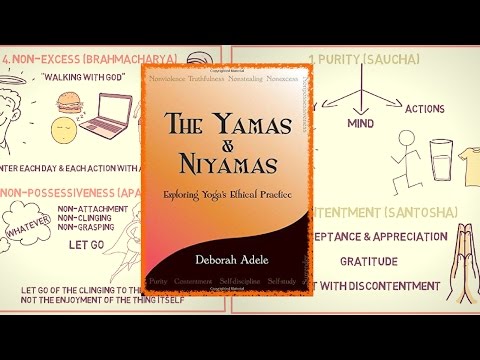 Video: Wat is die Yamas en Niyamas?