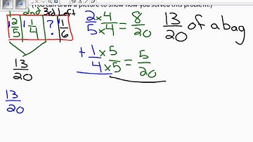 Module 3   Mid Module Review