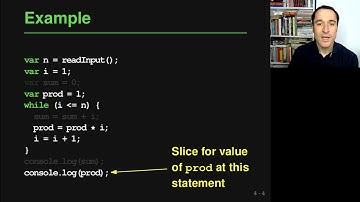 Lecture "Program Slicing (Part 1, Introduction)" of "Program Analysis"
