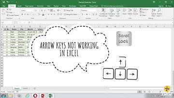 Microsoft Excel : selection cell not moved with Arrow Keys : Scrolllock ON/OFF