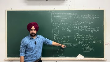 EQUATION OF TANGENTS IN VARIOUS FORMS : SLOPE FORM OF TANGENT, EQUATION OF NORMAL TO CIRCLE: IIT-JEE