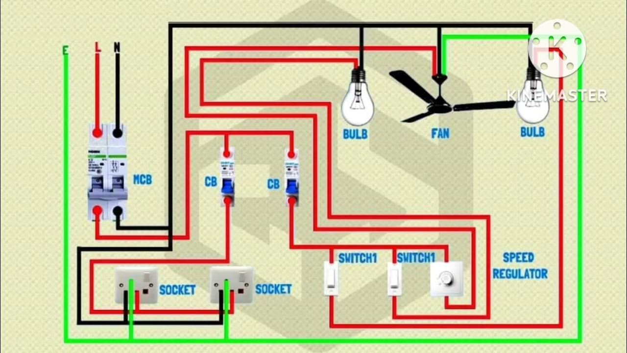 Electrical installation diagrams : - YouTube
