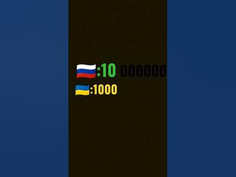 Россия самая сильная страна - YouTube