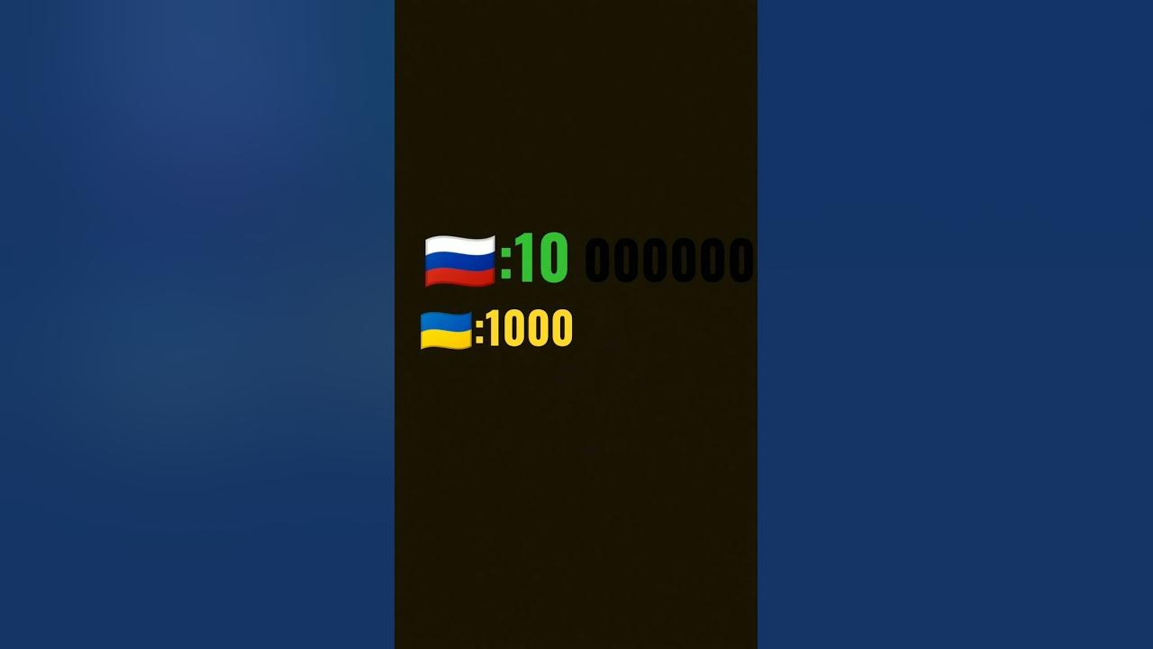 Россия самая сильная страна - YouTube