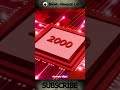 The Heat Death of Computing | Roovix #science #computing #facts #artificialintelligence #ai