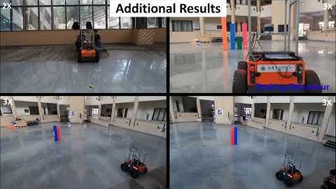 Control Barrier Functions in UGVs for Kinematic Obstacle Avoidance: A Collision Cone Approach