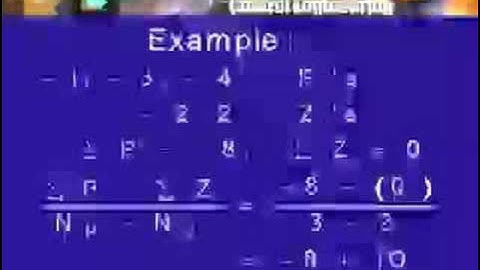 Lec-32 Asymptotes of Root Locus