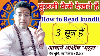 कुंडली कैसे देखे|How to read kundli|Haw to predict kundli |Kundli Kaise dekhte h |kundli kaise dekhe