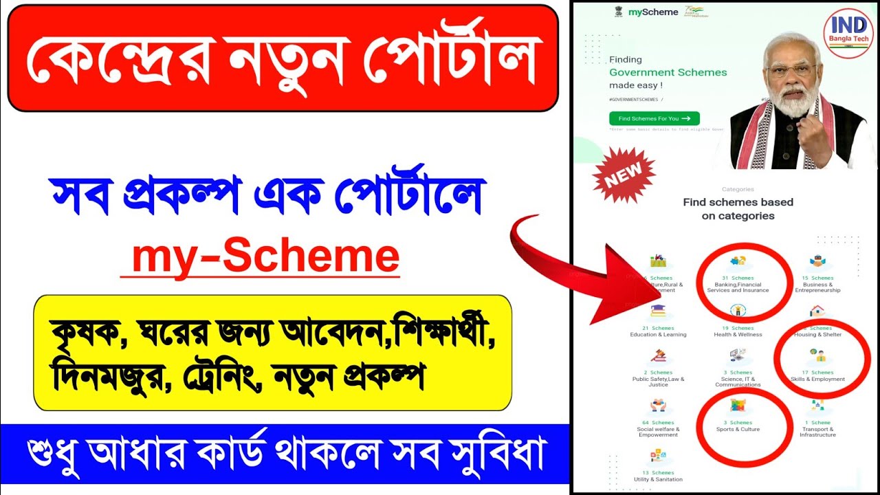 New Government Scheme Portal | Free Money on myScheme - 2022 Bengali