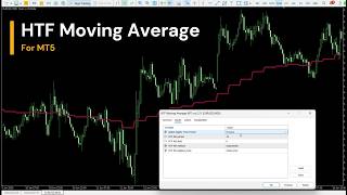 Best Moving Average Indicator for MetaTrader 5 (MT5 HTF MA)