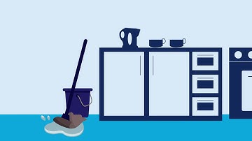 SSW Your daily water usage