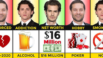 Comparison: Tom Holland vs Andrew Garfield vs Tobey Maguire