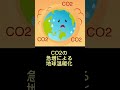 【音声あり】ゴール13:気候変動 #SDGs #次世代へのSDGs #気候変動に具体的な対策を #XFosh #Shorts #shorts