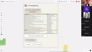 ZeroSix Webcast - 6  Transparency