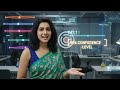 Confidence interval - II