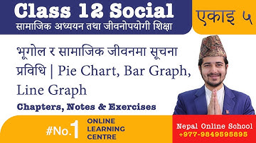 भूगोल र सामाजिक जीवनमा सूचना प्रविधि | Pie Chart, Bar Graph, Line Graph | कक्षा १२ सामाजिक (एकाइ ५)
