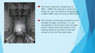 Annealing Coil In Furnace