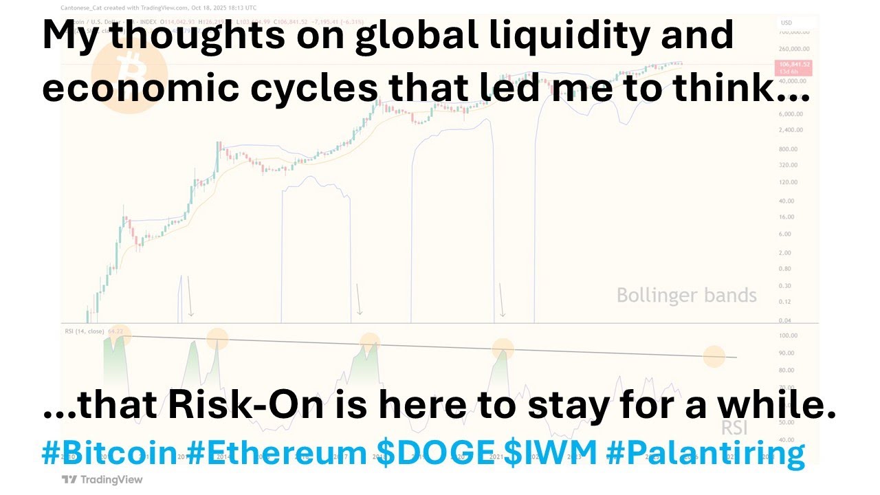 Is Dogecoin (DOGE) Bullish Wave Over? Find out! - Pintu News