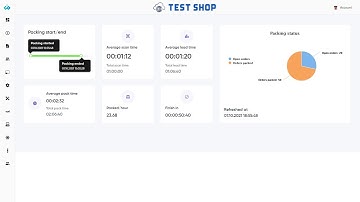 iPacky Dashboard overview  | Shopify