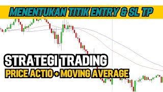 Combination of Price Action and Moving Average II Simple Strategy for Profit screenshot 5