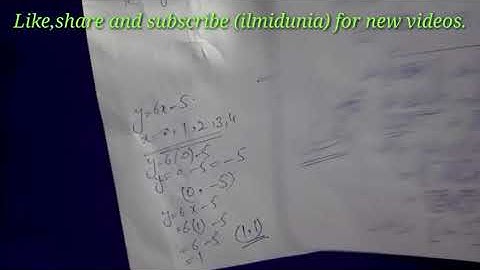 Solution of assignment # 2 course code 247 semester Spring 2020 of AIOU.