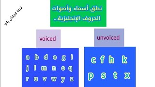 نطق أسماء وأصوات الحروف الإنجليزية