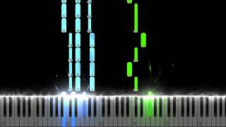 Keane - Somewhere Only We Know Easy Piano Tutorial