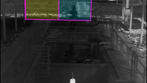 SURVEILLANCE: Person Detection and tracking