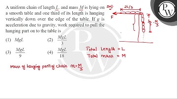 A uniform chain of length \( L \). and mass \( M \) is lying on a smooth table and one third of ....
