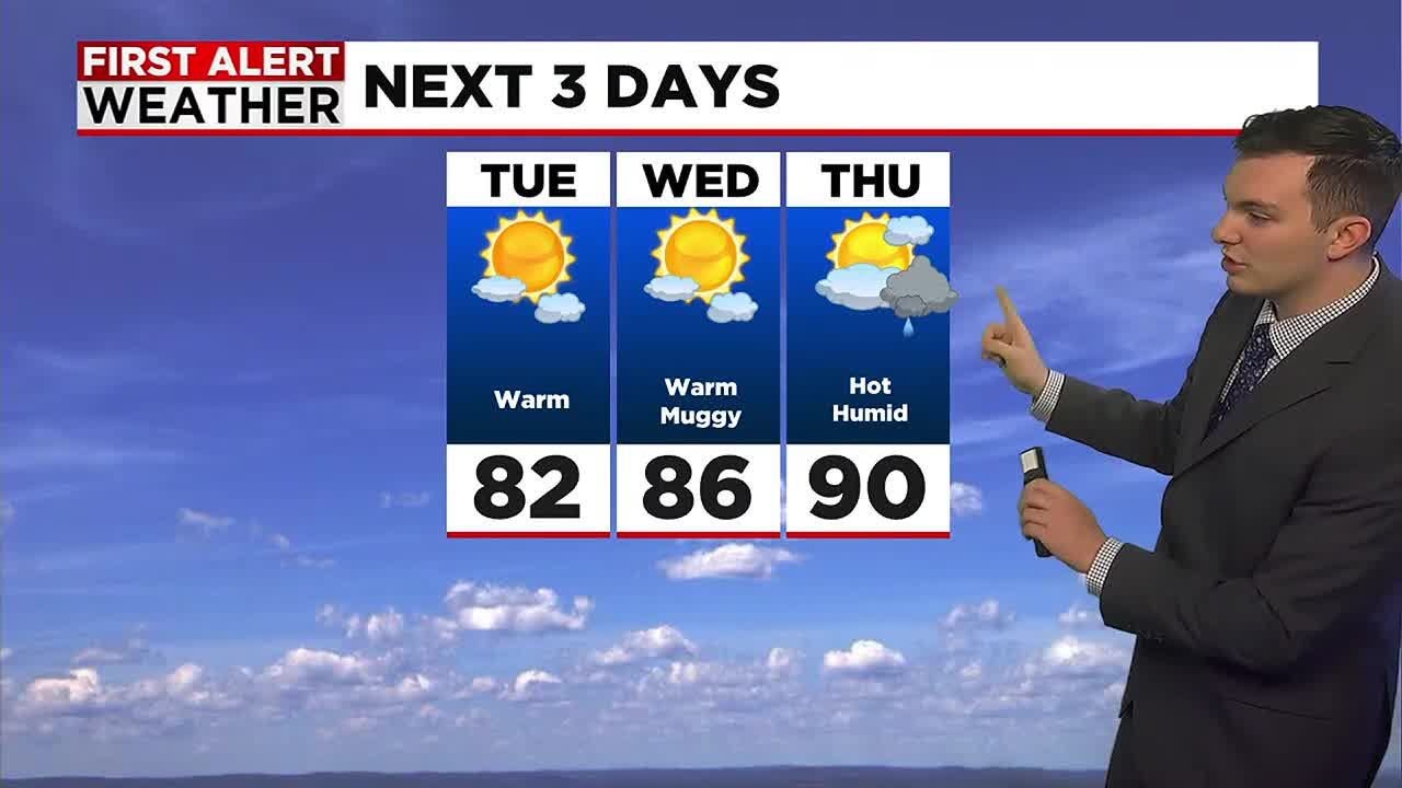 Sun & Clouds with Highs Returning to the 70’s Monday - YouTube