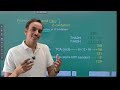 🔥 Fatty Acid Breakdown: Alpha, Beta & Omega | How β-Oxidation Powers TCA, ETC & Glyoxylate Cycle! 🧠🌿