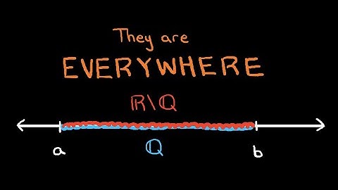 Density of Rational and Irrational Numbers | Real Analysis
