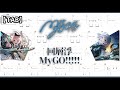 【TABS】回層浮/ MyGO!!!!! |フルギターTAB譜