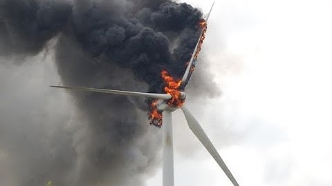 Wind Turbine Blade Pitch Control