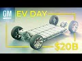 GM EV Day Recap & How it Compares to Tesla