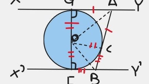 The tangent which intersects two parallel tangents of a circle forms a right angle at the centre