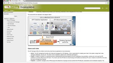 WSO2 Screencast : Writing Integration Test Cases for WSO2 Products