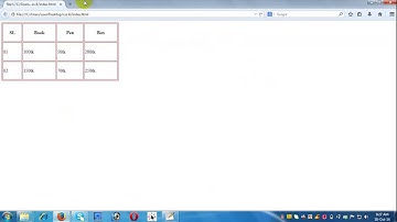 Basic web design :: CSS (part -6) By:Ashim Kumar