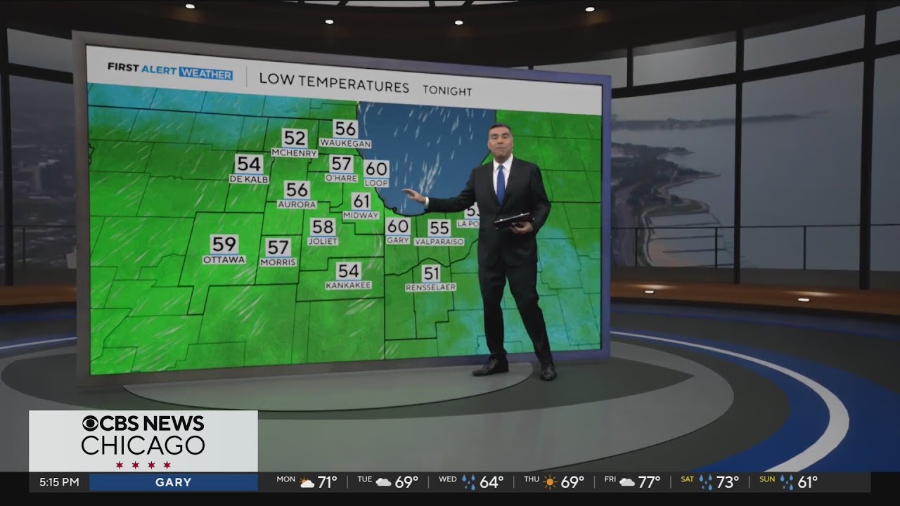 Mostly cloudy night, with patchy fog for Chicago area - YouTube