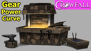 Crowfall Gear Power Curve Discussion - How Powerful Is Gear (Blackguard Assassin Gameplay)