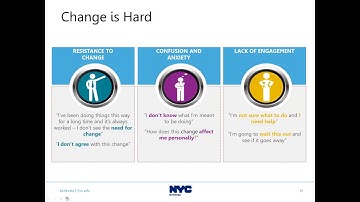 DOB NOW: Build Sidewalk Shed, Supported Scaffold, Fence and Sign Filings Webinar