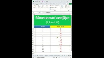 វិធីបំលែងលេខទៅជាលេខរ៉ូមុំាង👍 Convert Number to Roman in Excel #thecamtech