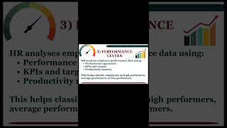 Performance Levels | Workforce Plan | HR Course - Module 7 | Session 3 - 4 #workforce #readywithhr