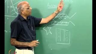 Mod-01 Lec-27 Review of Solid Propellant Rockets