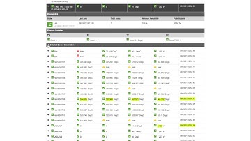 Emerson Wireless Hart Gateway-Change Device Tag