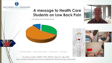 Message to undergraduate health care students on LBP from Dr Mark Laslett