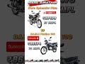 Hero splendour vs bajaj platina #splendor #platina #bikes #ytshorts