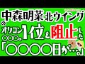 【中森明菜23】北ウイングレコ大/vs松田聖子瞳はダイヤモンド/vsわらべ[もしも明日が]/五木森肩並ベ林哲司驚キ/TBSザ・ベストテンの明菜/チェッカーズアルフィー安全地帯杏里/昭和歌謡