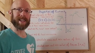Pre-Calc 2.3 Properties Of Functions Part 1